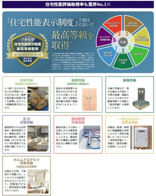 【その他】の画像