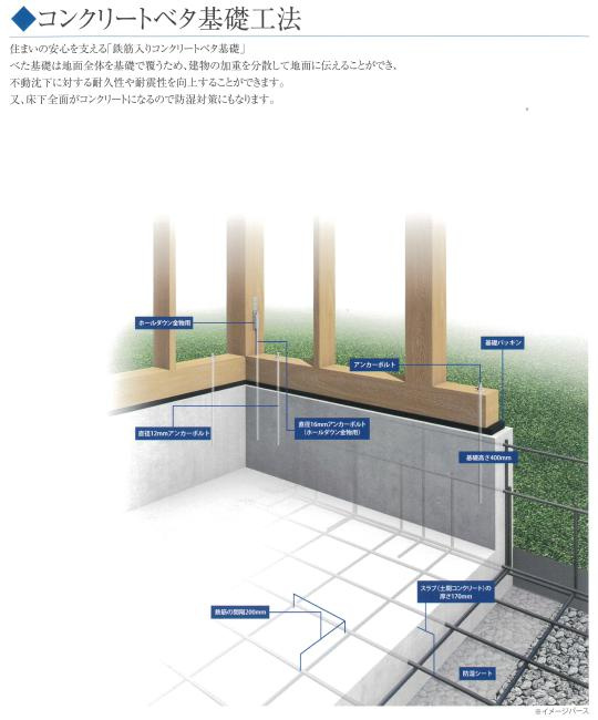 郡山市安積町長久保三丁目　新築戸建　3号棟のその他