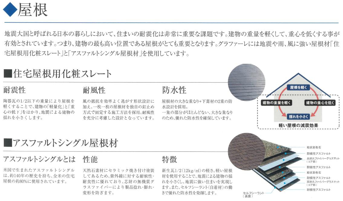 郡山市安積町長久保三丁目　新築戸建　1号棟のその他
