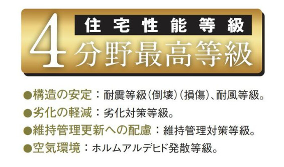【区画図】の画像