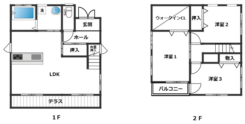 曽根町貸家の間取り