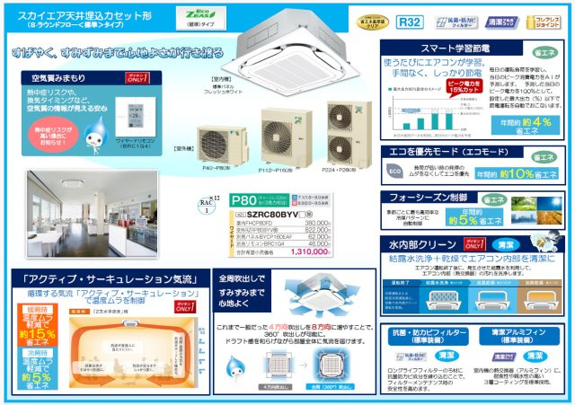 【設備】 | NLCソフト新大阪ビル | 空調設備