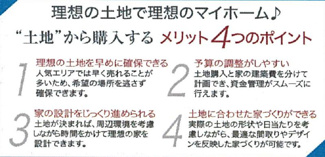 【その他】 | 中野区江原町3丁目　売地　全2区画