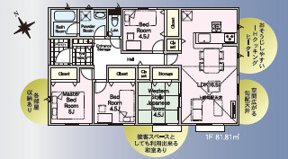 仲介手〇料不要　クレイドルガーデン合志市御代志第3【西合志中央小・西合志中】