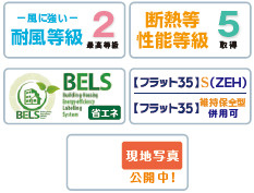 仲介手〇料不要　ブルーミングガーデン合志市豊岡4期【合志南小・合志中】のその他
