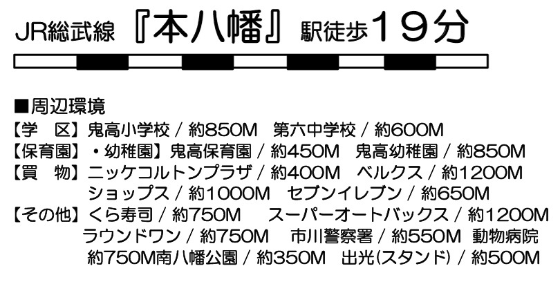市川市南八幡１丁目【第１期】の周辺