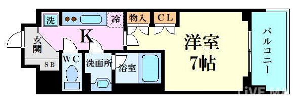 ルネフラッツ谷町四丁目