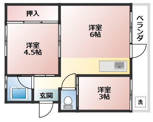 大石アパートの間取り