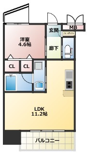プレジオ十三の間取り