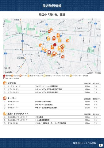 【KEIAI　Grace】上水新町４期の周辺|本物件の生活に必要な施設を地図上に一覧にしました。徒歩10分以内程度の近隣施設です。