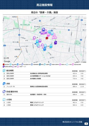 【KEIAI　Grace】上水新町４期の周辺|本物件の生活に必要な施設を地図上に一覧にしました。徒歩10分以内程度の近隣施設です。