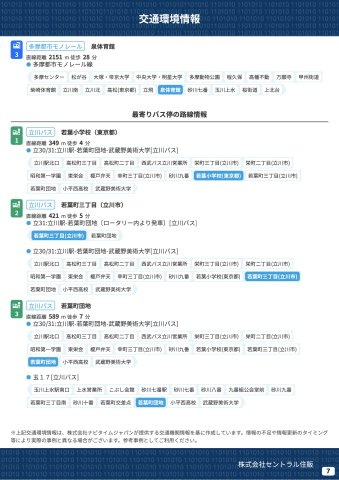 【KEIAI　Grace】上水新町４期の周辺|本物件の生活に必要な施設を地図上に一覧にしました。徒歩10分以内程度の近隣施設です。