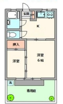 富士ビルＮＯ６の画像