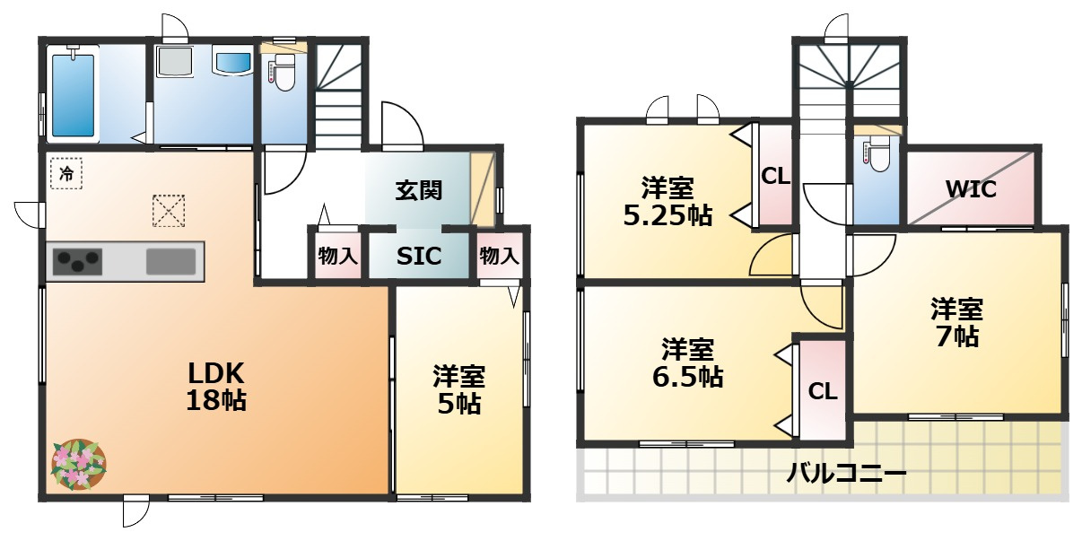 ハートフルタウン宇都宮市竹林町163番の間取り|南向きで陽当たりの良い間取りです