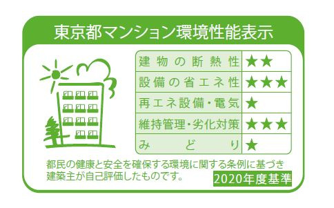 【省エネ性能ラベル】プラウドフラット品川大井町