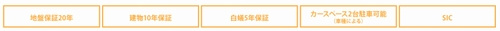 【その他】 | 【仲介手数料０円】相模原市中央区淵野辺本町4丁目1期　新築一戸建て　全2棟 | 【仲介手数料０円】相模原市中央区淵野辺本町4丁目1期　新築一戸建て　全2棟