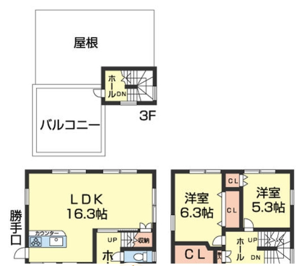 和歌山市中島
