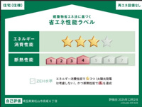 省エネ性能ラベル