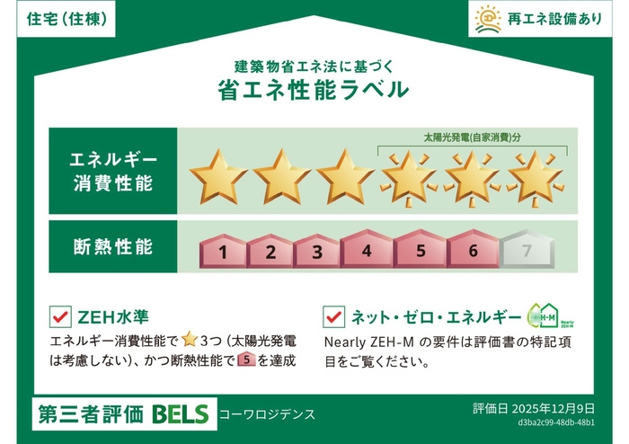 コーワロジデンスの省エネ性能ラベル