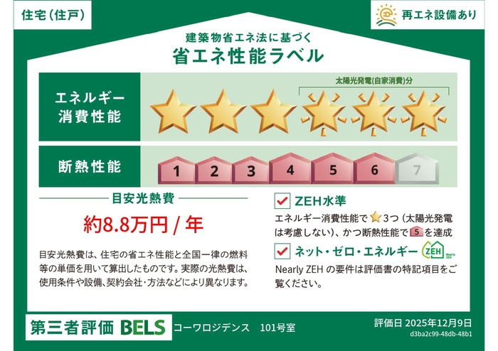 コーワロジデンスのその他