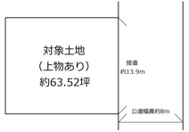 城陽市寺田深谷　売土地　建築条件無しの画像
