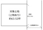 城陽市寺田深谷 売土地 建築条件無しの画像