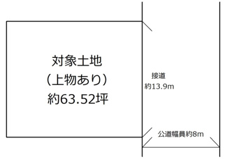 【土地図】 | 城陽市寺田深谷　売土地　建築条件無し