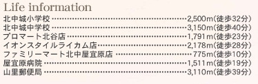 【周辺】 | 北中城村瑞慶覧（全2棟）ラスト1号棟 | 周辺♪