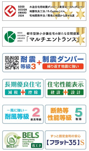 新築戸建・新築建売　福島市笹谷中條　笹谷小・信陵中のその他