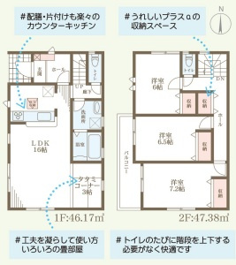 リーブルガーデン羽曳野市はびきの5丁目の間取り