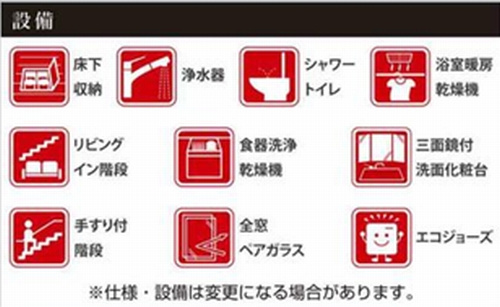 【その他】 | 【仲介手数料０円】座間市立野台2期　新築一戸建て　2号棟　全2棟 | 【仲介手数料０円】座間市立野台2期　新築一戸建て　全2棟