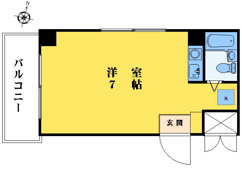 ★ワンルームタイプ★