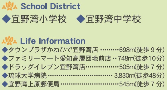 宜野湾市上原　第2（全3棟）ラスト2号棟の周辺|周辺♪