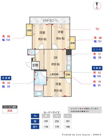 第二ヤギビル