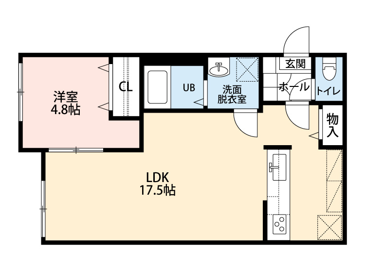 ホワイトパレット北烏山