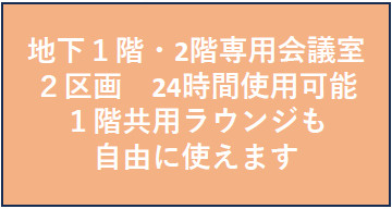 ＡＣＮ日本橋リバーサイドビル