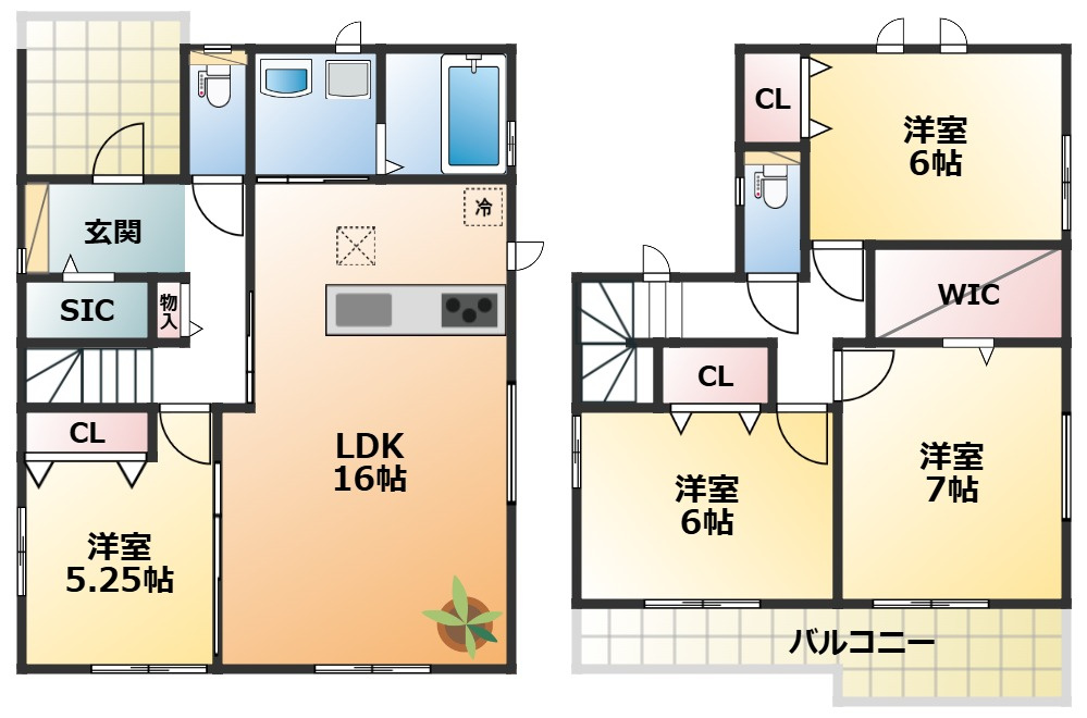 ハートフルタウン宇都宮市簗瀬町2542番の間取り|南向きで陽当たりの良い間取りです