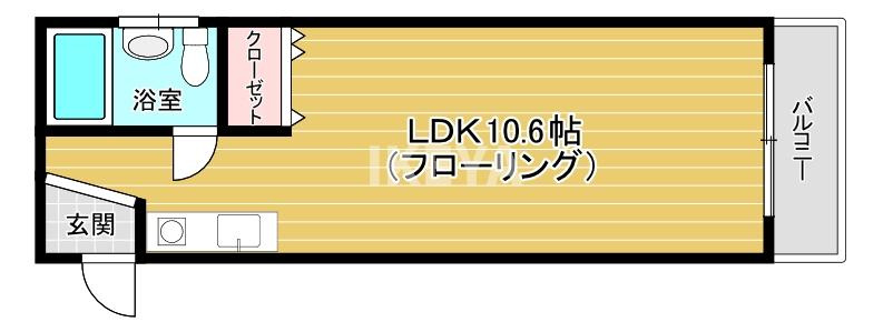 天満パールビルの間取り