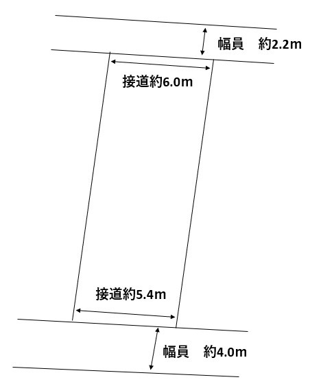 糸島市志摩岐志売地の土地図