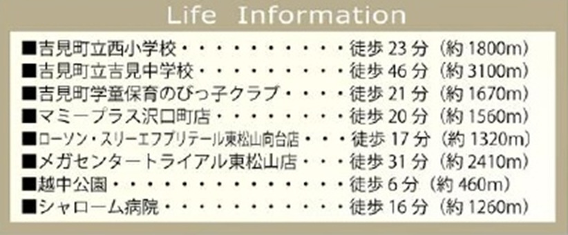 中古戸建　吉見町長谷1591-10の周辺