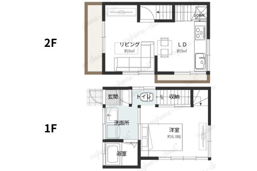 戸建１ＬＤＫ