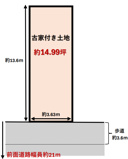 堺市堺区少林寺町西　売り土地の画像