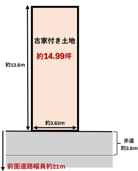 【土地図】 | 堺市堺区少林寺町西　売り土地