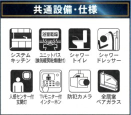 焼津市石津中町　第３／のその他