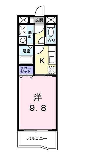 フォレストビュー
