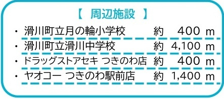 中古戸建　滑川町月輪934-7（リフォーム住宅）の周辺