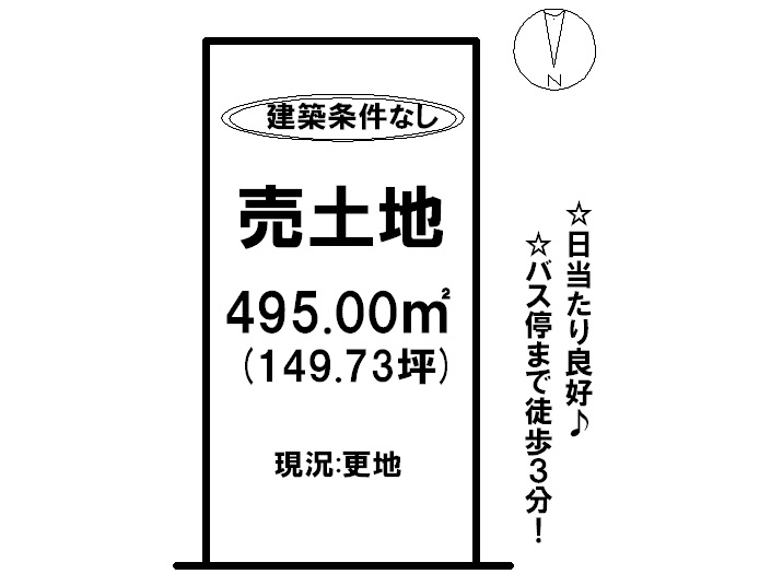 売土地