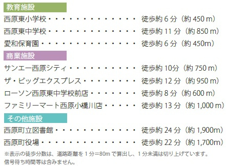 西原町小那覇（限定1棟）の周辺|周辺♪