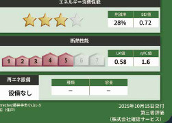 【省エネ性能ラベル】 | 藤井寺市小山六丁目　新築戸建
