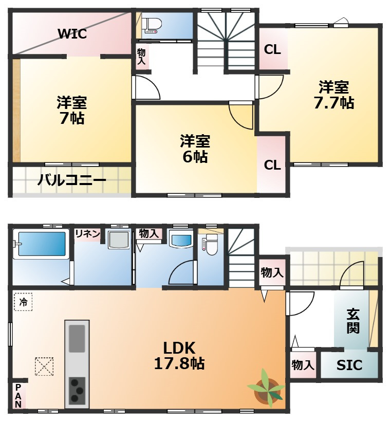 クライン下野市川中子第1期の間取り|全室南向きで陽当たりの良い間取りです